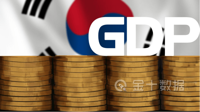 浙江gdp韩国gdp_GDP差距从1.4倍扩至9倍!建交29年,韩媒感叹“中国多项经济指标碾...