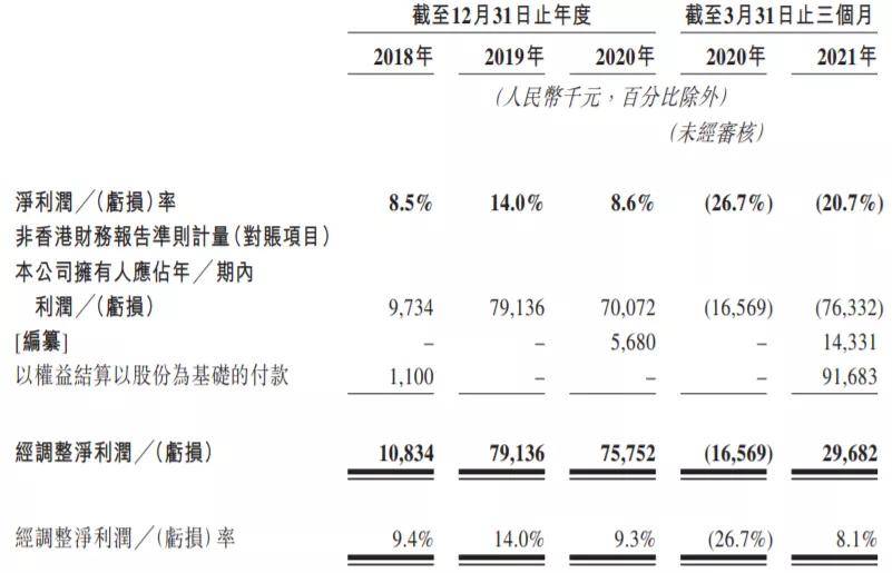 中国最大连锁酒馆海伦司通过港交所聆讯今年已新开177家店