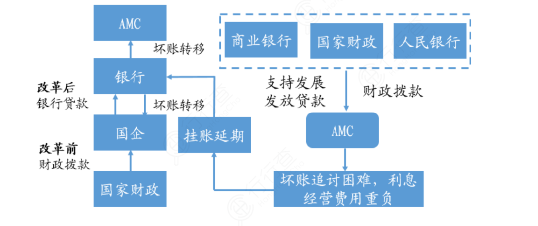 文章配图-5