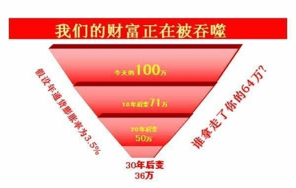 信托理财银行类产品有风险吗_银行信托类理财产品_信托理财银行类产品有哪些