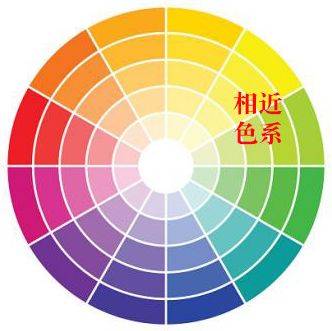三七|入秋这些颜色穿在一起,显白又高级!