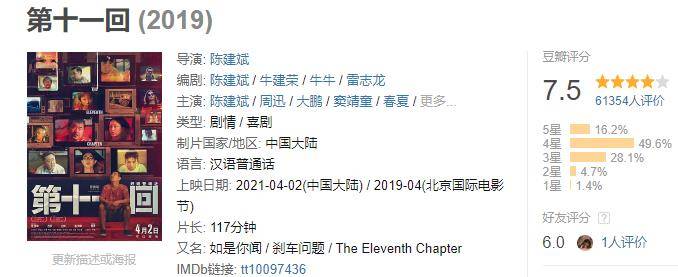 因为|4月中国电影真争气，头一回因为国片，住在电影院里