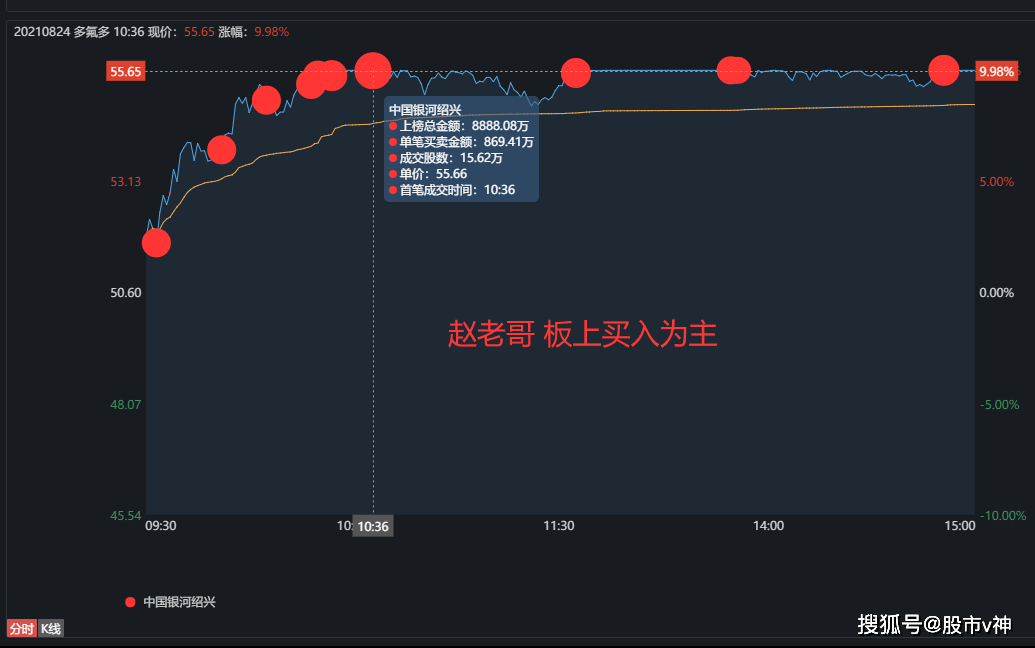 啥叫绿鞋机制 86508214bef849a3b187ae8415eaec92.png