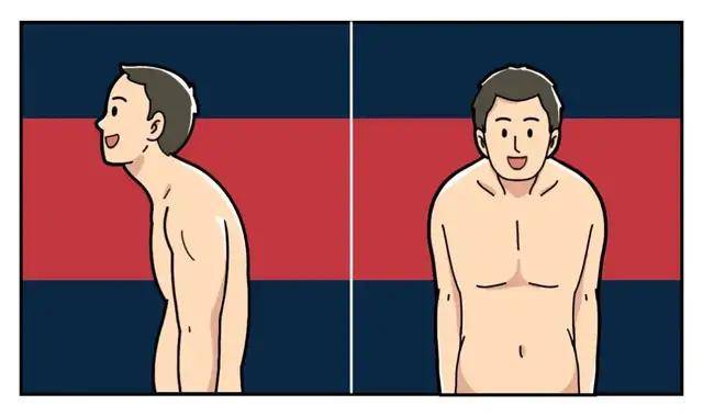 肱骨|把背挺直！危害颈椎的体态问题，孩子中招了吗？