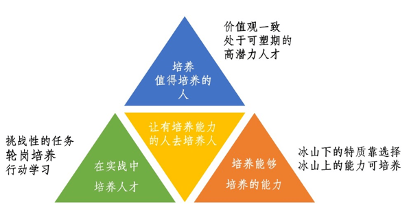 96bb9338b5f14a5e9c0ba49b88d17ed6.png