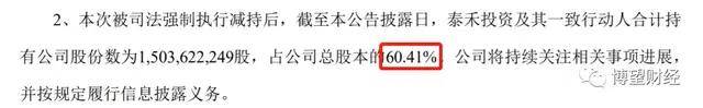 泰禾集团深陷债券违约风波 再融资或只是“水中月”(图10)