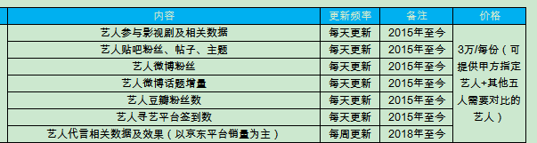 尋藝相關材料截圖 6月15日,中央網信辦發文,宣佈在全國開展為期2個月