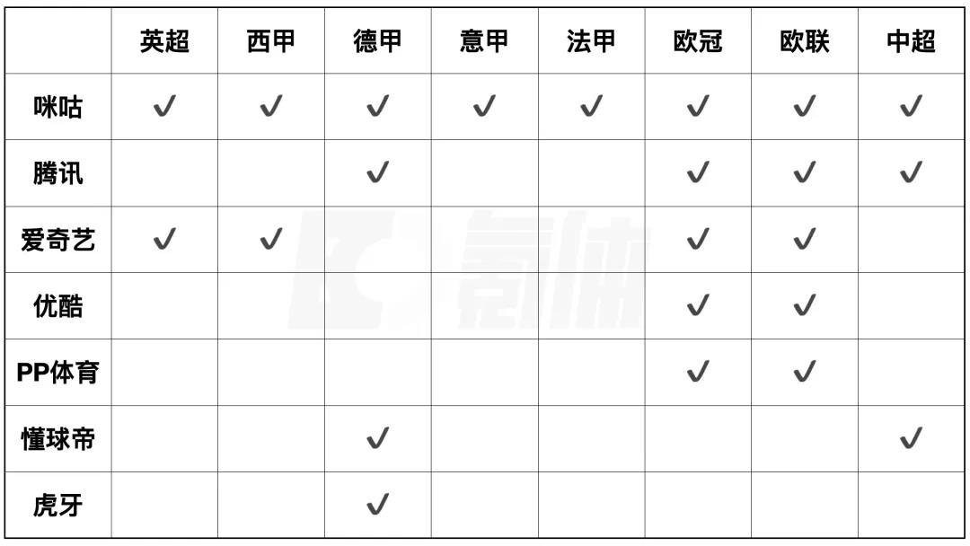 足球赛事疫情_足球疫情_疫情足球比赛什么时候恢复