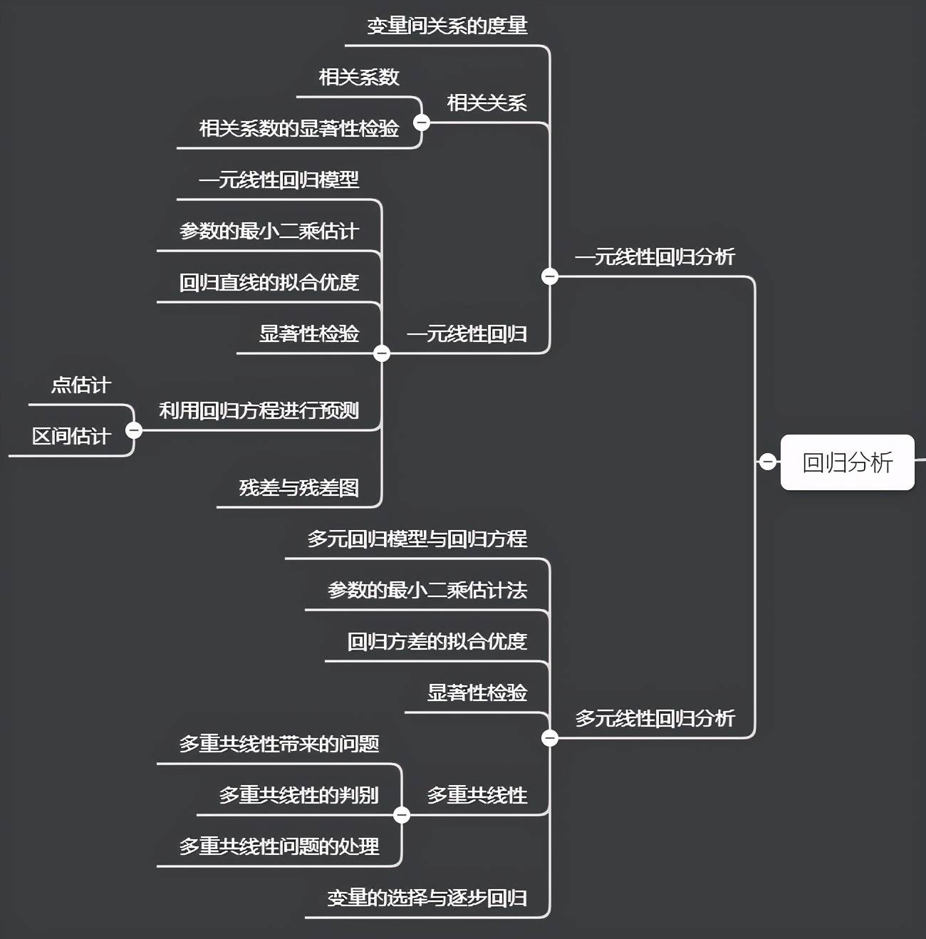 数据分析工具选购建议 85aff8c90bae45df9143a14064a4b041.jpeg
