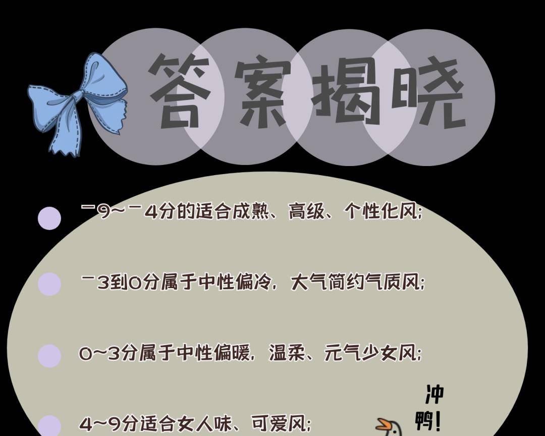 缺点|女生如何穿显瘦又显白？！从体型、风格、色系一次全都给你说明白！