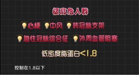 复查|暗藏在体检报告中的健康危机，你了解吗？