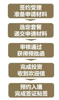 什么是特权证 687217a95f5c48be8b48079b6b475bd7.jpeg