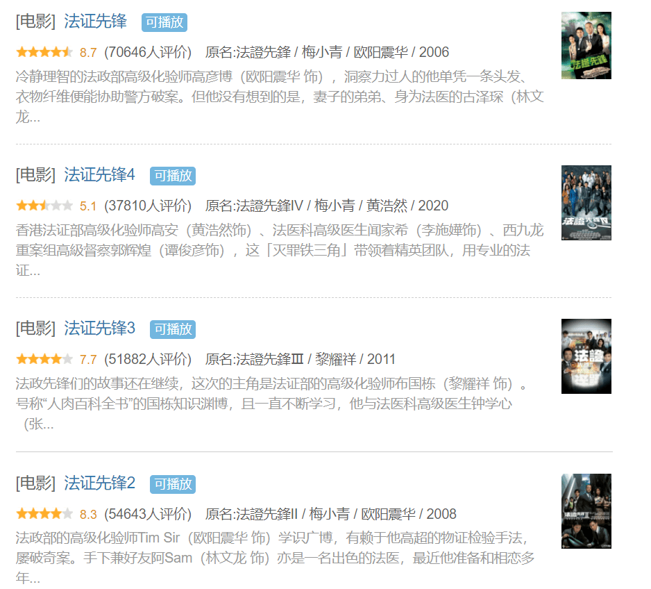 年轻人|年轻人为什么不看TVB了