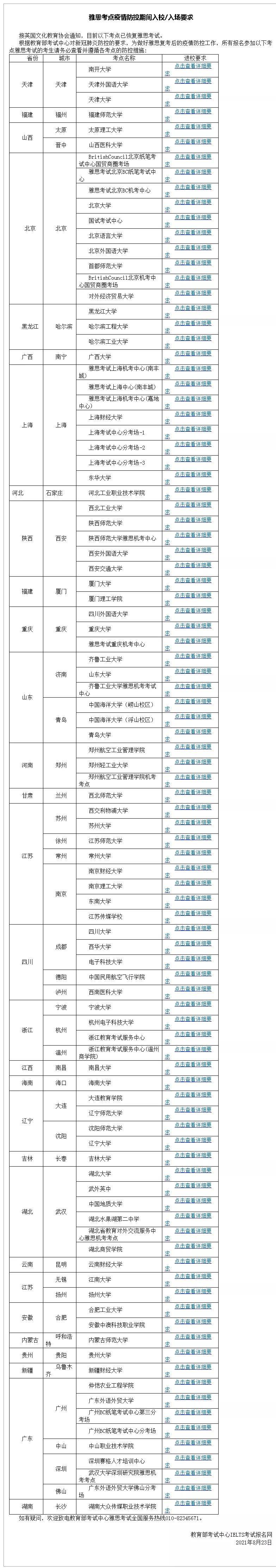 来源|雅思官宣8月下旬&9月部分纸笔、机考考场取消