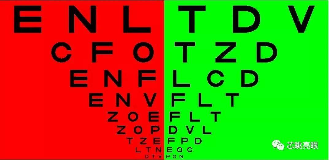 如何正常测试视力 f81b9dd327684f50a8ff8608e24d64bf.jpeg