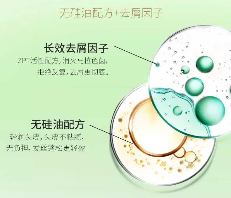 系列|拯救社死瞬间，速速围观当代青年如何“保头护命”