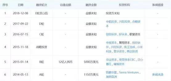 方向|喜马拉雅：耳朵不买单怎么办？