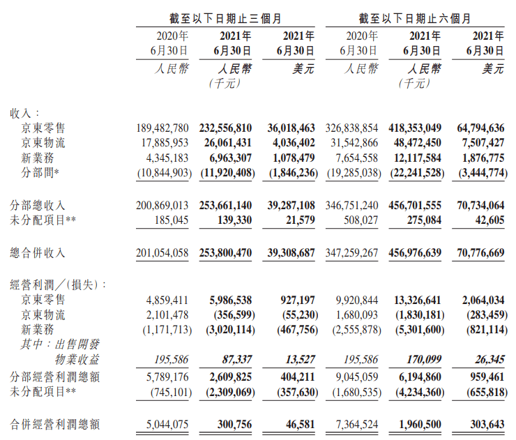 简谱东哥_儿歌简谱