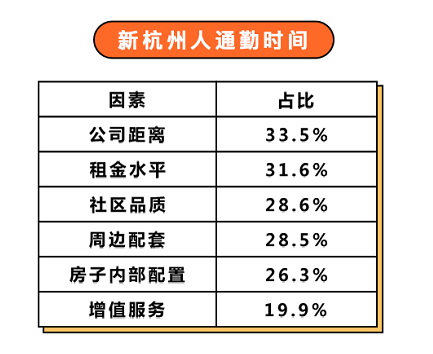 杭州市人口2021有多少_2021年杭州楼市年度盘点 展望篇