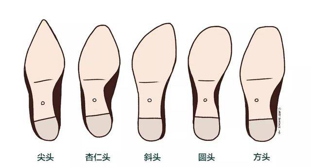 圆头|初秋的第一双鞋！跪求你买这40双，好看到想报警！