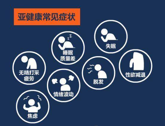 常抱|男人这样生活健康受损没商量！