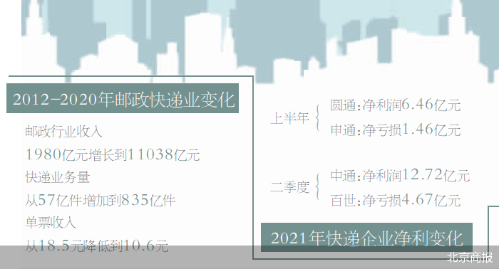 如何快速挣500块 1faf628a06814f09bc771f90210b6783.png