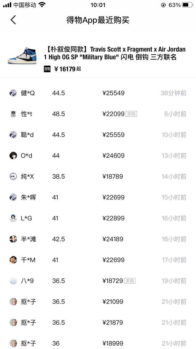 售价|“炒鞋”风再起，原价1599元耐克“闪电倒钩”涨到3万？