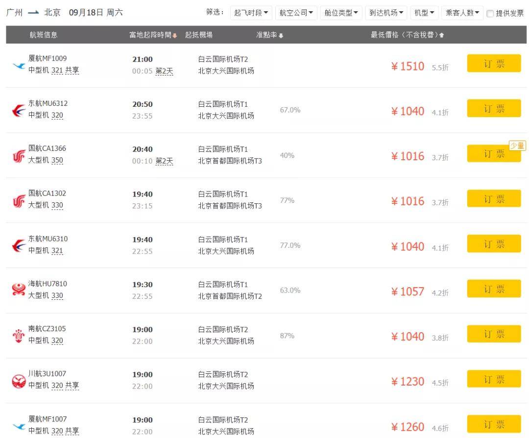 机票价格为什么突然暴涨 8a7a67a4839e43e1b15a1c5cb9b190f8.jpeg