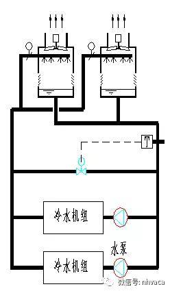 集中空調水系統設計的若干問題探討_水泵