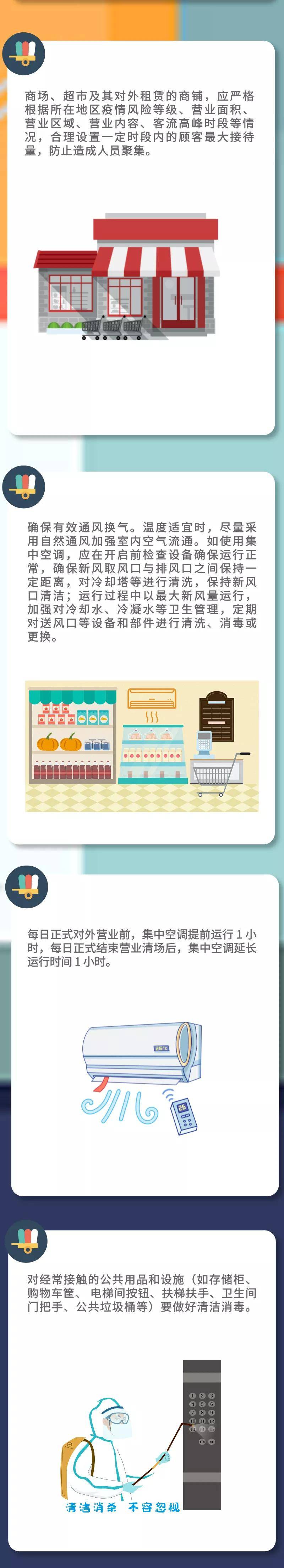 来源|新冠肺炎疫情常态化防控防护指南之商场和超市篇