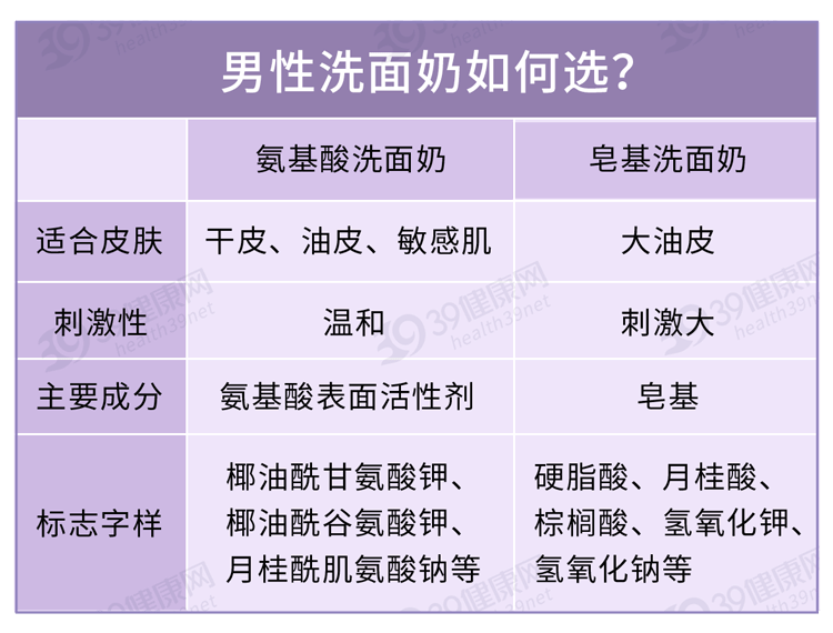 怎么合理运用一周提升跑步计划 a8bdfbe0652840e38374bfa6b883e275.png