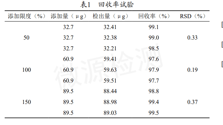 如何快速测自己的血型 e1b8d5ad015e4a8bb0444e41eefedc49.png