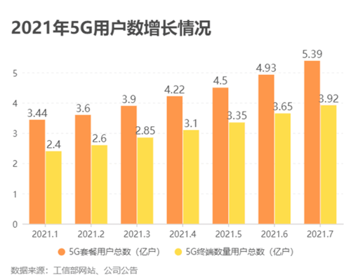 臨近新iPhone發布，手機市場廝殺局面將至 科技 第5張