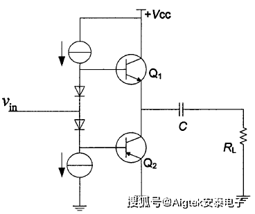 理想|太全了！功率放大器分类详细介绍！