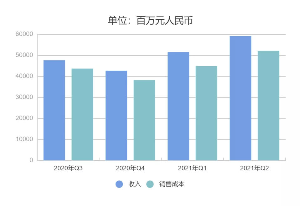 小米手机模块混搭怎么设置_关于手机小米设置怎么(2)