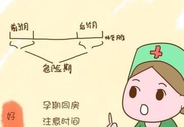 什么时候开始孕期反应 558b237d011441569fe5e736fc646721.jpeg