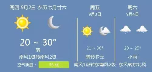 21年9月2日衡水的天气 温度