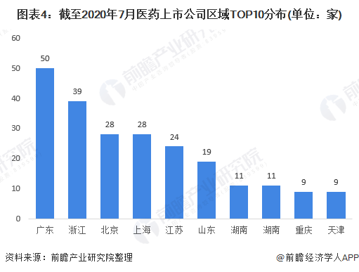 在业人口_2021年中国养老地产行业市场发展趋势分析 老龄化人口增多倒逼养老(2)