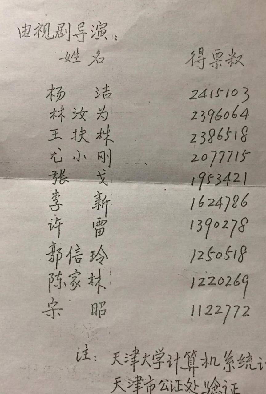 名门|《西游记》导演杨洁的爱情：22岁嫁名门才子，40岁终觅得灵魂伴侣