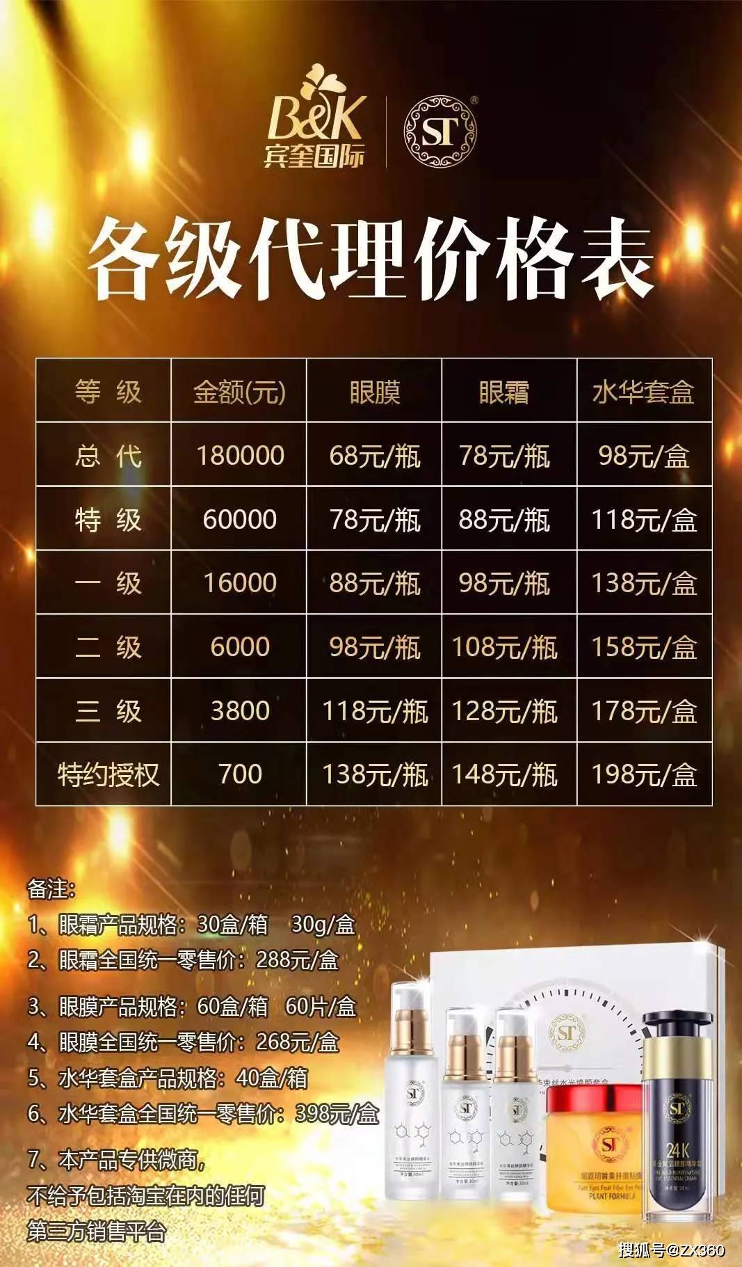 底线|乱价现象下宾奎国际的六级代理制度涉嫌传销，无底线虚假宣传还能走多远？