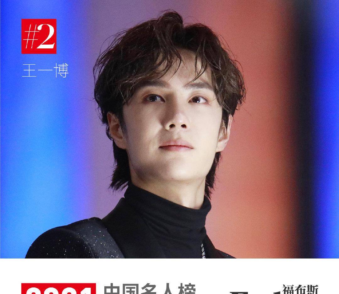 中国名人福布斯排行榜_2021福布斯中国名人榜榜单揭晓