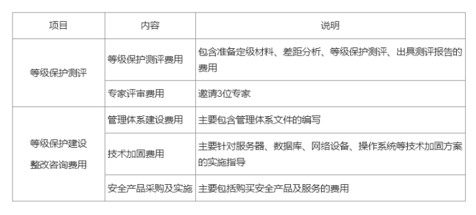 1fa7eb24ca894f04bb6515226ce9c077.png