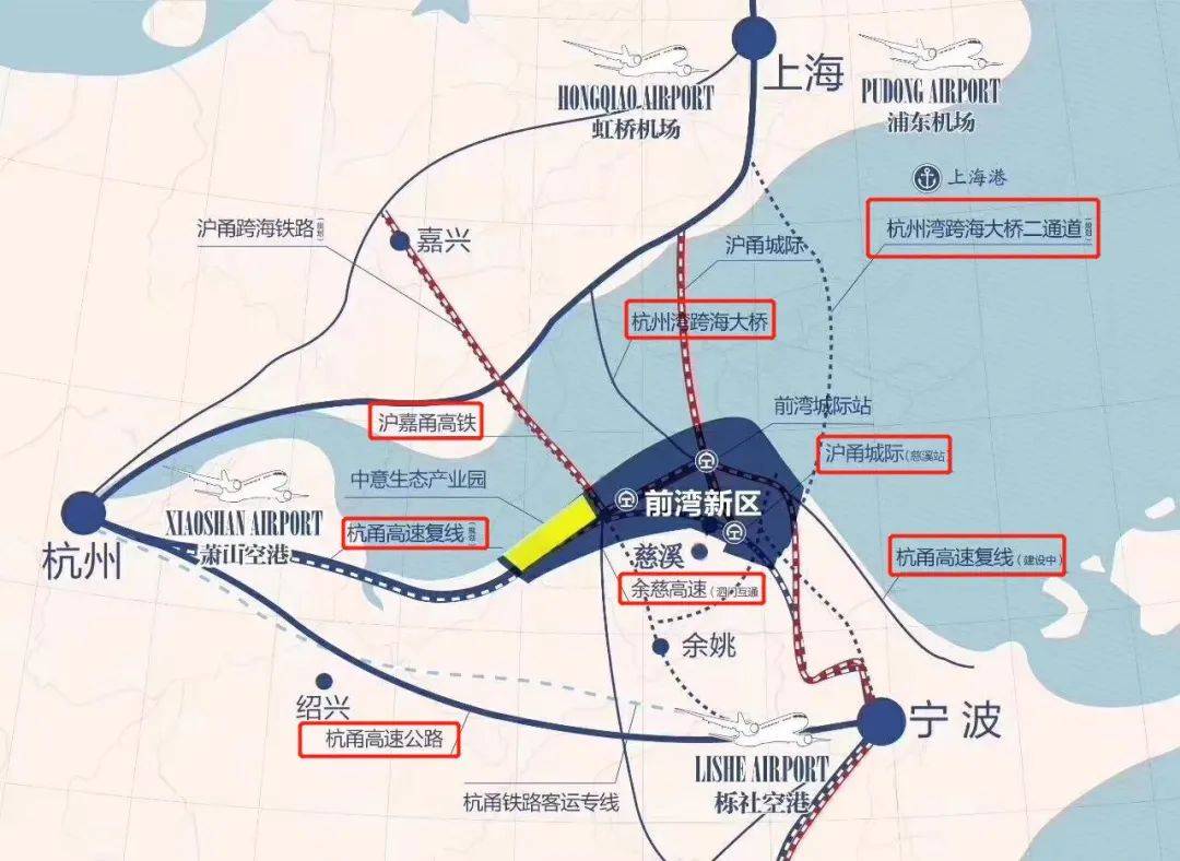 杭甬高速复线一期工程3高端新型技术迈向未来在前不久,杭州湾新区的3