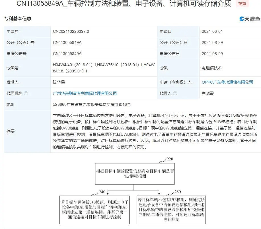 手机专利排行_手机厂商自动驾驶专利排行出炉!苹果憋大招,华为OPPO表现强劲