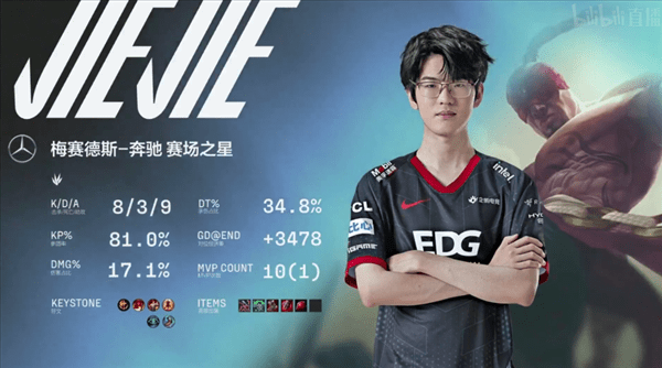 中路|披荆斩棘！LPL夏决EDG以3:1击败FPX夺得赛事冠军