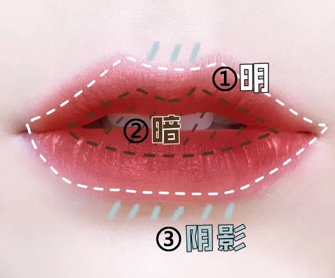 @Winnie|为什么你化了妆还是不好看？