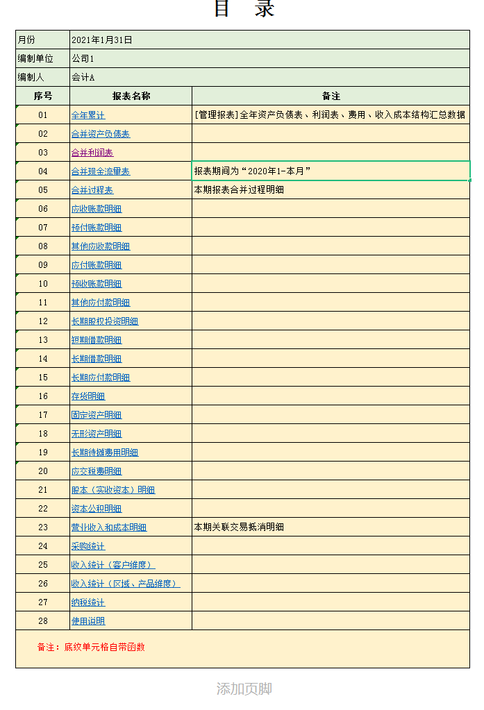 9e8af70314af4ebd9cb770fe40bfd277.png