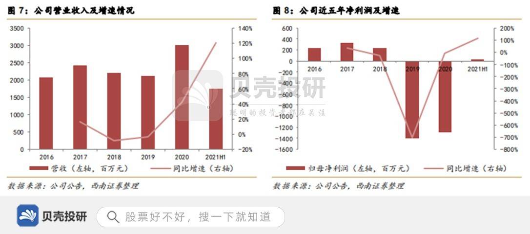 西青人口服务中心电话_西青区人口服务管理中心迁址公告