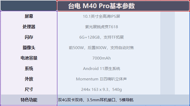 台电m40参数图片