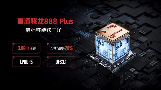 Magic|3999元起享骁龙888Plus+航天级散热黑科技！高颜值游戏手机红魔6S Pro发布